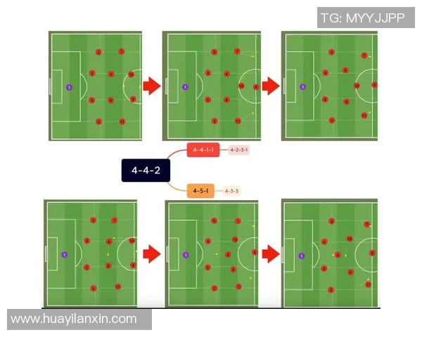 成都足球队中路突破战术解析与未来发展展望